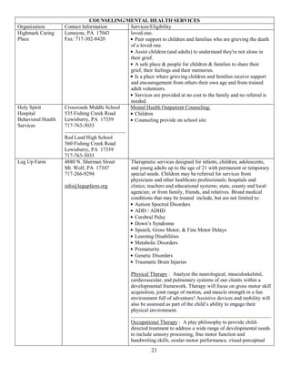 COUNSELING/MENTAL HEALTH SERVICES
Organization        Contact Information      Services/Eligibility
Highmark Caring     Lemoyne, PA 17043        loved one.
Place               Fax: 717-302-8420          Peer support to children and families who are grieving the death
                                             of a loved one.
                                               Assist children (and adults) to understand they're not alone in
                                             their grief.
                                               A safe place & people for children & families to share their
                                             grief, their feelings and their memories.
                                               Is a place where grieving children and families receive support
                                             and encouragement from others their own age and from trained
                                             adult volunteers.
                                               Services are provided at no cost to the family and no referral is
                                             needed.
Holy Spirit         Crossroads Middle School Mental Health Outpatient Counseling:
Hospital            535 Fishing Creek Road     Children
Behavioral Health   Lewisberry, PA 17339       Counseling provide on school site
Services            717-763-3033

                    Red Land High School
                    560 Fishing Creek Road
                    Lewisberry, PA 17339
                    717-763-3033
Leg Up Farm         4880 N. Sherman Street       Therapeutic services designed for infants, children, adolescents,
                    Mt. Wolf, PA 17347           and young adults up to the age of 21 with permanent or temporary
                    717-266-9294                 special needs. Children may be referred for services from
                                                 physicians and other healthcare professionals; hospitals and
                    info@legupfarm.org           clinics; teachers and educational systems; state, county and local
                                                 agencies; or from family, friends, and relatives. Broad medical
                                                 conditions that may be treated include, but are not limited to:
                                                   Autism Spectral Disorders
                                                   ADD / ADHD
                                                   Cerebral Palsy
                                                   Down’s Syndrome
                                                   Speech, Gross Motor, & Fine Motor Delays
                                                   Learning Disabilities
                                                   Metabolic Disorders
                                                   Prematurity
                                                   Genetic Disorders
                                                   Traumatic Brain Injuries

                                                 Physical Therapy : Analyze the neurological, musculoskeletal,
                                                 cardiovascular, and pulmonary systems of our clients within a
                                                 developmental framework. Therapy will focus on gross motor skill
                                                 acquisition, joint range of motion, and muscle strength in a fun
                                                 environment full of adventure! Assistive devices and mobility will
                                                 also be assessed as part of the child’s ability to engage their
                                                 physical environment.

                                                 Occupational Therapy : A play philosophy to provide child-
                                                 directed treatment to address a wide range of developmental needs
                                                 to include sensory processing, fine motor function and
                                                 handwriting skills, ocular-motor performance, visual-perceptual
                                                           21
 