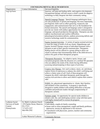 COUNSELING/MENTAL HEALTH SERVICES
Organization        Contact Information    Services/Eligibility
Leg Up Farm                                function, self help and feeding skills, and cognitive development.
                                           Occupational therapy will also assess a client’s needs for adaptive
                                           technology to fully integrate into their community setting.

                                                   Speech-Language Therapy: Speech-language pathologists focus
                                                   not only production of speech and language, but more importantly,
                                                   pre-linguistic skills such as affect gesturing, reciprocity and
                                                   engagement, and communication that serve as the foundation for
                                                   human interaction. The speech and language center is designed to
                                                   provide our clients with endless opportunities for communication,
                                                   language, and speech production through play. Therapists can also
                                                   address myofunctional and swallow difficulties,
                                                   phonological/articulation deficits, auditory processing deficits and
                                                   assistive technology needs for communication.

                                                   Equine Assisted Activities : A variety of equine assisted activities
                                                   to meet the range of needs of all our clients. Hippotherapy and
                                                   Equine Assisted Therapy consist of individual treatment with a
                                                   therapist as part of their specific treatment plan. Therapeutic
                                                   Riding classes will be offered in a group setting to allow our
                                                   clients to advance their horsemanship skills as the child strives to
                                                   achieve the goals of their therapeutic program.

                                                   Therapeutic Recreation : An adaptive sports, leisure, and
                                                   recreation programs under the direction of a certified TR specialist
                                                   who can address the needs of the clients having difficulties
                                                   accessing and participating in these types of activities.

                                                   Creative Arts Therapy: Arts such as dance, music, art, and drama
                                                   explore forms of expression to enhance the child’s well-being and
                                                   achieve a better sense of self. Each of these programs will
                                                   integrate the child’s individual therapeutic goals through fun,
                                                   sensory-rich activities to allow each child to explore their creative
                                                   side!

                                                   PAWS: An educational opportunities to clients, their families,
                                                   and members of the community. A program is specifically
                                                   designed to enable children with reading difficulties to become
                                                   confident and proficient readers through companionship of
                                                   therapeutic animals.

                                                   Summer camps: An opportunity for special needs children to
                                                   attend a safe, fun, and challenging summer camp with their peers
                                                   with highly trained staff to oversee the program.
Lutheran Social     St. Mark's Lutheran Church     Counseling:
Services of South   129 Charles Street, Hanover,     Individuals, couples & family counseling
Central             PA 17331                         Issues such as stress management, couple and family problems,
Pennsylvania        717-633-1227                     depression, anxiety & adjustment to life stressors.
                    866-998-2382                     Consultation with physicians, pastors, teachers and community
                                                     organizations

                    Luther Memorial Lutheran       Community Services:
                                                             22
 