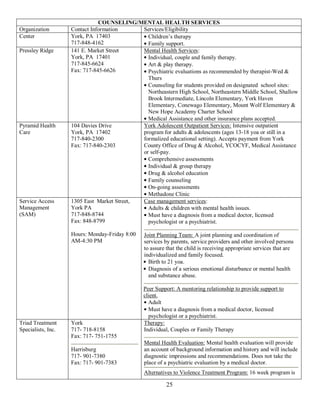 COUNSELING/MENTAL HEALTH SERVICES
Organization        Contact Information      Services/Eligibility
Center              York, PA 17403             Children’s therapy
                    717-848-4162               Family support.
Pressley Ridge      141 E. Market Street     Mental Health Services:
                    York, PA 17401             Individual, couple and family therapy.
                    717-845-6624               Art & play therapy.
                    Fax: 717-845-6626          Psychiatric evaluations as recommended by therapist-Wed &
                                               Thurs
                                               Counseling for students provided on designated school sites:
                                               Northeastern High School, Northeastern Middle School, Shallow
                                               Brook Intermediate, Lincoln Elementary, York Haven
                                               Elementary, Conewago Elementary, Mount Wolf Elementary &
                                               New Hope Academy Charter School
                                               Medical Assistance and other insurance plans accepted.
Pyramid Health      104 Davies Drive         York Adolescent Outpatient Services: Intensive outpatient
Care                York, PA 17402           program for adults & adolescents (ages 13-18 yoa or still in a
                    717-840-2300             formalized educational setting). Accepts payment from York
                    Fax: 717-840-2303        County Office of Drug & Alcohol, YCOCYF, Medical Assistance
                                             or self-pay.
                                               Comprehensive assessments
                                               Individual & group therapy
                                               Drug & alcohol education
                                               Family counseling
                                               On-going assessments
                                               Methadone Clinic
Service Access      1305 East Market Street, Case management services:
Management          York PA                    Adults & children with mental health issues.
(SAM)               717-848-8744               Must have a diagnosis from a medical doctor, licensed
                    Fax: 848-8799              psychologist or a psychiatrist.

                    Hours: Monday-Friday 8:00   Joint Planning Team: A joint planning and coordination of
                    AM-4:30 PM                  services by parents, service providers and other involved persons
                                                to assure that the child is receiving appropriate services that are
                                                individualized and family focused.
                                                  Birth to 21 yoa.
                                                  Diagnosis of a serious emotional disturbance or mental health
                                                  and substance abuse.

                                                Peer Support: A mentoring relationship to provide support to
                                                client.
                                                  Adult
                                                  Must have a diagnosis from a medical doctor, licensed
                                                  psychologist or a psychiatrist.
Triad Treatment     York                        Therapy:
Specialists, Inc.   717- 718-8158               Individual, Couples or Family Therapy
                    Fax: 717- 751-1755
                                                Mental Health Evaluation: Mental health evaluation will provide
                    Harrisburg                  an account of background information and history and will include
                    717- 901-7380               diagnostic impressions and recommendations. Does not take the
                    Fax: 717- 901-7383          place of a psychiatric evaluation by a medical doctor.
                                                Alternatives to Violence Treatment Program: 16 week program is

                                                          25
 