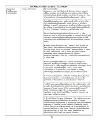 COUNSELING/MENTAL HEALTH SERVICES
Organization        Contact Information    Services/Eligibility
Triad Treatment                            designed to assist individuals with domestic violence issues to
Specialists, Inc.                          address attitudes, emotional responses, interpersonal conflicts,
                                           cycle of violence, family conflicts and the development of a plan
                                           of prevention to help ensure family and community safety.

                                                Sexual Deviance Services: Males ages 8 to 18 who have either
                                                been adjudicated delinquent for sexual charges, or who have
                                                admitted to sexually inappropriate or offensive behaviors, or who
                                                are referred for specialized services through Children and Youth
                                                Services. Females are considered on an individual basis.

                                                Parents, legal guardians (including foster parents), or other
                                                caregivers must be willing to participate in treatment, comply with
                                                treatment, assure attendance at all counseling sessions, provide
                                                close supervision, and adhere to staff recommendations to assure
                                                safety.

                                                  Sexual Abuser Group Therapy: Groups for both juvenile and
                                                adult abusers, directed toward keeping communities safe and
                                                reducing further acts of victimization. Addresses issues of sexual
                                                deviance, including the cycle of abuse, precursors to abuse,
                                                relationship issues, communication skills, cognitive
                                                distortions/maladaptive thinking, victimization issues and family
                                                of origin work.

                                                  Non-offending Parent Groups: Focuses on coping with
                                                emotional, psychological and physical effects of sexual abuse,
                                                identification of safety and prevention methods, meeting the needs
                                                of the victim, understanding the cycle of sexual abuse,
                                                confrontation of co-dependence, development of healthy
                                                relationships and identification of the process of reunification.

                                                  Therapeutic Polygraph: Utilized to challenge denial, facilitate
                                                disclosure in secretive or resistant clientele and also in the
                                                prevention of the escalation of sexually abusive behavior.

                                                  ABEL Assessment of Sexual Interest: Form of testing for both
                                                juveniles & adults utilized to obtain both objective and subjective
                                                measures of sexual interest. Often recommended in cases of
                                                family reunification, it provides an assessment of ongoing,
                                                significant sexual interest in children. Testing is extensive and
                                                may require multiple sessions.

                                                   Sexual Abuser/Deviance Evaluations: The evaluation process
                                                includes an extensive clinical interview and use of various
                                                assessment and risk measures. A seven to ten page report includes
                                                an account of client background including relationship history,
                                                clinical observations, risk assessment and recommendations for
                                                treatment and level of supervision. The time required of a client
                                                for evaluation may be up to three hours. Evaluations are
                                                administered to both adult and juvenile offenders.

                                                          26
 