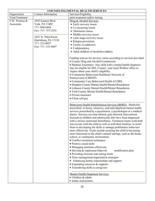 COUNSELING/MENTAL HEALTH SERVICES
Organization      Contact Information    Services/Eligibility
Triad Treatment                          prior treatment and/or testing.
T.W. Ponessa &    2845 Eastern Blvd.     Drug & Alcohol Services:
Associates        York, PA 17402            Early recovery issues
                  717- 840-6444             Co-occurring issues
                  Fax: 717- 757-2555        Abstinence issues
                                            Middle recovery issues
                  2451 N. Third Street      Later-stage recovery issues
                  Harrisburg, PA 17110      Relapse prevention
                  717- 233-4027             Family co-addiction
                  Fax: 717- 233-4047
                                            Codependency
                                            Adult children of alcoholics/addicts

                                             Funding sources for services varies according to services provided:
                                               County Drug and Alcohol Commission
                                               Medical Assistance: Any child with a mental health diagnosis
                                             may be eligible for MA. Contact your local Welfare office to
                                             inquire about your child’s eligibility
                                               Community Behavioral Healthcare Network of
                                             Pennsylvania (CBHNP)
                                               Community Care Behavioral Health (CCBH)
                                               Dauphin County Mental Health/Mental Retardation
                                               Lebanon County Mental Health/Mental Retardation
                                               York County Mental Health/Mental Retardation
                                               Private insurance
                                               Client self pay

                                             Behavioral Health Rehabilitation Services (BHRS): Medically
                                             prescribed, in-home, intensive, and individualized mental health
                                             services prescribed by a psychiatrist, a psychologist or a medical
                                             doctor. Services are time-limited, goal directed interventions
                                             focused on children and adolescents who have been diagnosed
                                             with a serious emotional disturbance. Treatment teams work both
                                             one-on-one with the child as well as with their families, to assist
                                             them in developing the skills to manage problematic behaviors
                                             more effectively. Goals include assisting the child in becoming
                                             more functional in the child’s natural settings, such as the home,
                                             school, or community environment.
                                               Conflict resolution techniques
                                               Positive social skills
                                               Managing emotions effectively
                                               Develop & implement behavior            modification plan
                                               Providing structure and setting limits
                                               Time management/organization strategies
                                                Enhancing family relationships and support.
                                               Expanding resources & supports
                                               Transferring skills to caregivers

                                             Mental Health Outpatient Services:
                                              Children & adults
                                              Intake assessments

                                                      28
 