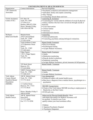 COUNSELING/MENTAL HEALTH SERVICES
Organization        Contact Information     Services/Eligibility
T.W. Ponessa &                                Psychiatric evaluation and medication management
Associates                                    Individual, family and couples counseling
                                              Play Therapy
                                              Counseling- Sexual abuse survivors
Victim Assistance   P.O. Box 30             Counseling & Assistance:
Center (VAC)        York, PA 17405            Counseling for victims (adult & children) of sexual & physical
                    717-854-3131            violence, families who have lost a loved one through suicide or
                    Hotline: 800-422-3204   homicide.
                    Hours: Monday-Friday      Crisis Intervention
                    8:00 AM-4:00 PM           24 hour hotline
                                              Advocacy
                                              Information & referrals.
Wellspan            Meadowlands             Counseling:
Behavioral Health   3542 Concord Road         Child and adolescents
                    York, PA 17402            Counseling, psychiatry and psychological evaluations.
                    717-851-6350
                    York Guidance Center    Mental Health Treatment:
                    1575 Bannister Street     Play & art therapy
                    Suite 4                   Psychological testing
                    York, PA 17403            Accepts Medical Assistance.
                    717-845-6641
                    Edgar Square            Mental Health Treatment:
                    1101 S. Edgar Square      Adults.
                    York, PA                  Medication monitoring,
                    717-851-1500              Drug & alcohol evaluations
                                              Outpatient counseling.
                                              Accepts Medical Assistance, private insurance & full payment.
                    195 Stock Street        Mental Health Treatment:
                    Hanover, PA
                    717-632-8926
                    1600 S. George Street   Mental Health Treatment:
                    York, PA 17403            Adults.
                    717-848-3615              Accepts Medical Assistance.
York Adams          100 W. Market Street    Case management:
County Mental       York, PA 17401            Children & adults with mental health issues.
Health & Mental     717-771-9618              Must have a diagnosis from a medical doctor, psychologist or a
Retardation                                   psychiatrist.
(MHMR)              11 Carlisle Street
                    Hanover, PA 17331        MH/MR Transportation:
                    717-771-9618              Clients of the York/Adams MH/MR traveling to employment at
                                              Shadowfax or the Hart Center.
                    Hours: Monday-Friday 8    $3.00 each way.
                    AM-4:30 PM
York/Adams          100 W. Market Street     Behavioral & Physical Health Benefits: Most
Health Choices      Suite B-03               individuals that qualify for Medical Assistance will
                    717-771-9900             be enrolled. To enroll or see if you
                    Fax 717-771-9590         qualify contact your local assistance office.

                                                 Children:
                                                  Inpatient Psychiatric Hospital
                                                  Psychiatric Outpatient
                                                         29
 