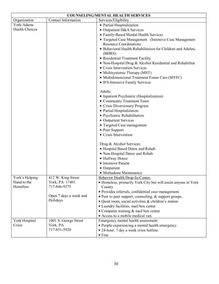 COUNSELING/MENTAL HEALTH SERVICES
Organization     Contact Information    Services/Eligibility
York/Adams                                 Partial Hospitalization
Health Choices                             Outpatient D&A Services
                                           Family-Based Mental Health Services
                                           Targeted Case Management (Intensive Case Management and
                                           Resource Coordination)
                                           Behavioral Health Rehabilitation for Children and Adolescents
                                           (BHRS)
                                           Residential Treatment Facility
                                           Non-Hospital Drug & Alcohol Residential and Rehabilitation
                                           Crisis Intervention Services
                                           Multisystemic Therapy (MST)
                                           Multidimensional Treatment Foster Care (MTFC)
                                           IFS-Intensive Family Services

                                             Adults:
                                              Inpatient Psychiatric (Hospitalization)
                                              Community Treatment Team
                                              Crisis Diversionary Program
                                              Partial Hospitalization
                                              Psychiatric Rehabilitation
                                              Outpatient Services
                                              Targeted Case management
                                              Peer Support
                                              Crisis Intervention

                                              Drug & Alcohol Services:
                                                Hospital Based Detox and Rehab
                                                Non-Hospital Detox and Rehab
                                                Halfway House
                                                Intensive Patient
                                                Outpatient
                                                Methadone Maintenance
York’s Helping   412 W. King Street          Behavior Health Drop-In-Center:
Hand to the      York, PA 17401                Homeless, primarily York City but will assist anyone in York
Homeless         717-846-9275                  County.
                                               Provides referrals, confidential case management.
                 Open 7 days a week and        Peer to peer support, counseling, & support groups.
                 Holidays                      Quiet room, social activities & children’s station
                                               Laundry facilities, mail box center
                                               Computer training & mail box center
                                               Access to a mobile medical van.
York Hospital    1001 S. George Street       Emergency mental health assessment:
Crisis           York, PA                      People experiencing a mental health emergency
                 717-851-5920                  24-hour, 7 day a week crisis hotline.
                                               Free




                                                      30
 