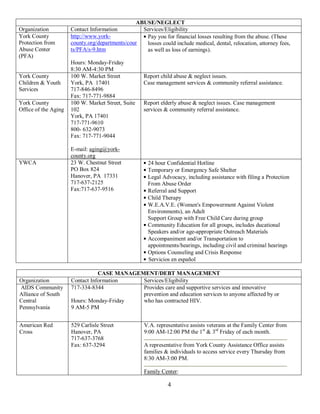 ABUSE/NEGLECT
Organization          Contact Information          Services/Eligibility
York County           http://www.york-              Pay you for financial losses resulting from the abuse. (These
Protection from       county.org/departments/cour   losses could include medical, dental, relocation, attorney fees,
Abuse Center          ts/PFA/s-9.htm                as well as loss of earnings).
(PFA)
                      Hours: Monday-Friday
                      8:30 AM-4:30 PM
York County           100 W. Market Street           Report child abuse & neglect issues.
Children & Youth      York, PA 17401                 Case management services & community referral assistance.
Services              717-846-8496
                      Fax: 717-771-9884
York County           100 W. Market Street, Suite    Report elderly abuse & neglect issues. Case management
Office of the Aging   102                            services & community referral assistance.
                      York, PA 17401
                      717-771-9610
                      800- 632-9073
                      Fax: 717-771-9044

                      E-mail: aging@york-
                      county.org
YWCA                  23 W. Chestnut Street            24 hour Confidential Hotline
                      PO Box 824                       Temporary or Emergency Safe Shelter
                      Hanover, PA 17331                Legal Advocacy, including assistance with filing a Protection
                      717-637-2125                     From Abuse Order
                      Fax:717-637-9516                 Referral and Support
                                                       Child Therapy
                                                       W.E.A.V.E. (Women's Empowerment Against Violent
                                                       Environments), an Adult
                                                       Support Group with Free Child Care during group
                                                       Community Education for all groups, includes ducational
                                                       Speakers and/or age-appropriate Outreach Materials
                                                       Accompaniment and/or Transportation to
                                                       appointments/hearings, including civil and criminal hearings
                                                       Options Counseling and Crisis Response
                                                       Servicios en español

                                 CASE MANAGEMENT/DEBT MANAGEMENT
Organization          Contact Information    Services/Eligibility
AIDS Community        717-334-8344           Provides care and supportive services and innovative
Alliance of South                            prevention and education services to anyone affected by or
Central               Hours: Monday-Friday   who has contracted HIV.
Pennsylvania          9 AM-5 PM


American Red          529 Carlisle Street            V.A. representative assists veterans at the Family Center from
Cross                 Hanover, PA                    9:00 AM-12:00 PM the 1st & 3rd Friday of each month.
                      717-637-3768
                      Fax: 637-3294                  A representative from York County Assistance Office assists
                                                     families & individuals to access service every Thursday from
                                                     8:30 AM-3:00 PM.

                                                     Family Center:

                                                               4
 