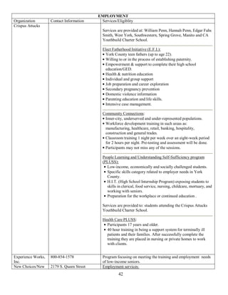 EMPLOYMENT
Organization        Contact Information     Services/Eligiblity
Crispus Attucks
                                             Services are provided at: William Penn, Hannah Penn, Edgar Fahs
                                             Smith, West York, Southwestern, Spring Grove, Manito and CA
                                             Youthbuild Charter School.

                                             Elect Fatherhood Initiative (E.F.I.):
                                              York County teen fathers (up to age 22).
                                              Willing to or in the process of establishing paternity.
                                              Empowerment & support to complete their high school
                                              education/GED.
                                              Health & nutrition education
                                              Individual and group support
                                              Job preparation and career exploration
                                              Secondary pregnancy prevention
                                              Domestic violence information
                                              Parenting education and life skills.
                                              Intensive case management.

                                             Community Connections:
                                              Inner-city, underserved and under-represented populations.
                                              Workforce development training in such areas as:
                                              manufacturing, healthcare, retail, banking, hospitality,
                                              construction and general trades.
                                              Classroom training 1 night per week over an eight-week period
                                              for 2 hours per night. Pre-testing and assessment will be done.
                                              Participants may not miss any of the sessions.

                                             People Learning and Understanding Self-Sufficiency program
                                             (PLUSS):
                                               Low-income, economically and socially challenged students.
                                               Specific skills category related to employer needs in York
                                               County.
                                               H.I.T. (High School Internship Program) exposing students to
                                               skills in clerical, food service, nursing, childcare, mortuary, and
                                               working with seniors.
                                               Preparation for the workplace or continued education .

                                             Services are provided to: students attending the Crispus Attucks
                                             Youthbuild Charter School.

                                             Health Care PLUSS:
                                               Participants 17 years and older.
                                               40 hour training in being a support system for terminally ill
                                               patients and their families. After successfully complete the
                                               training they are placed in nursing or private homes to work
                                               with clients.


Experience Works,   800-854-1578             Program focusing on meeting the training and employment needs
Inc.                                         of low-income seniors.
New Choices/New     2179 S. Queen Street     Employment services:
                                                       42
 