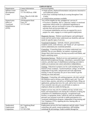 EMPLOYMENT
Organization     Contact Information      Services/Eligiblity
Options Career   York, PA                    Single parents, displaced homemakers and persons interested in
Development      717-741-0820 ext. 4300      non-traditional careers
Center                                       Sixty hour workshops held day & evening throughout York
                 Hours: Mon-Fri 8:00 AM-     County
                 3:30 PM                     Limited tuition assistance available.
Pennsylvania     2550 Kingston Road        You will be eligible for free, preapproved services if:
Office of        York, PA                     You have a disability, that is, a physical, mental, or emotional
Vocational       717-771-4407               impairment which results in a substantial impediment to
Rehabilitation                              employment, and you can benefit in terms of an employment
(OVR)                                       outcome from services provided, and
                                              Vocational rehabilitation services are required for you to
                                            prepare for, enter, engage in, or retain gainful employment.

                                              Diagnostic Services - Medical, psychological, and audiological
                                              exams and test used to better understand your disability and your
                                              needs for specific types of services.
                                              Vocational Evaluation - Aptitude, interest, general ability,
                                              academic exams, work tolerance, and "hands-on" job experience
                                              used to understand your vocational potential.
                                              Counseling - Counseling helps you to better understand your
                                              potential, rely on your abilities, set realistic vocational goals,
                                              change them when necessary, develop successful work habits, and
                                              begin a satisfying career.
                                              Restoration Services - Medical services and equipment such as
                                              physical and occupational therapy, wheelchairs, automobile hand
                                              controls, and other type of rehabilitation technology provided to
                                              enable you to pursue your career and achieve independence.
                                              Training - Education to prepare you for a job including but not
                                              limited to basic academic, vocation/technical, college, on-the-job,
                                              independent living skills, and personal and work adjustment
                                              training. It may be necessary for you to leave home to get the
                                              training you want and need.
                                              Placement - Counseling, job-seeking programs, job club, and job
                                              development used to increase your ability to get a job. You will
                                              receive ideas, practice, and advice on finding job leads, filling out
                                              applications, getting interviews for a job, and on how to interview.
                                              Your counselor may also give you job leads or explain to
                                              employers about tax credits for hiring you.
                                              Support services may also be available and may include room,
                                              board, and transportation costs during the evaluation or during the
                                              completion of a rehabilitation program., occupational tools,
                                              licenses, or equipment, home, vehicle & work site modifications,
                                              personal care assistant to provide to enable participation in a
                                              vocational rehabilitation program, independent living training and
                                              Text Telephone (TTY), signaling devices, hearing aids, or
                                              interpreter services.
Southcentral     841 Vogelsong Road           Employment services for local employers and job seeker. Career
Employment       York, PA                     counseling, job search, resume preparation, skill building
Corporation      717-767-5709                 workshops & job trainings. Funds available through the
                                                        43
 