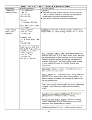 FOOD, CLOTHING, PERSONAL ITEMS & HOUSEHOLD NEEDS
Organization        Contact Information     Services/Eligibility
York County         130 N. Duke Street      Assistance:
Assistance Office   York, PA                 Apply for cash, food, medical assistance, housing assistance,
                    717-771-1100             LIHEAP (heating assistance), long-term care, free/reduced
                    800-991-0929             school lunches, and home/community services
                                             Must provide financial & identification information
                    Web site:
                    www.compass.state.pa.us

                    Hours: Monday-Friday 8:00
                    AM-5:00 PM
York’s Helping      412 W. King Street             Food Runs: provide a hot meal and snack pack with beverage
Hand for the         York PA 17401                 every Saturday and Sunday evening between 5 PM & 7:30 PM.
Homeless            717-846-9275

                    Re-Source York
                     235 N. Beaver Street, York
                    PA
                    717-852-7574

                    Small Memorial AME Zion
                    Church, 401 S. Queen Street,
                    York PA 717-854-2249
                    412 W. King Street             York’s Homeless Drop-In-Center: Drop-in-Center where the
                    York, PA 17401                 homeless to use toilet facilities, take a shower, snack ,beverages
                    717-846-9275                   and weekend meals, establish a mailing address, use laundry
                    Pick ups: 717-846-6035         facilities, obtain free medical attention and transportation if
                                                   needed to the Hospital. They obtain clothing, shoes, personal
                                                   hygiene products, homeless survival kits, sleeping bags
                                                   blankets, etc.

                                                   Mail Center: where the homeless, who by definition have no
                                                   fixed address, may receive mail.

                                                   Search Center: to use a computer to look for family and friends
                                                   anywhere in the United States or where family members can
                                                   post the names of individuals they believe to be homeless and
                                                   are searching for them.

                                                   Food Pantry: provides non-perishable and canned goods on an
                                                   emergency basis to homeless, hidden homeless and needy
                                                   people.


                                                   Household items, appliances and furniture: Homeless just
                                                   getting a room or apartment and to the poor/needy.

                                                   School Day “Stuff the Bus” program: Homeless and needy
                                                   children are provided excellent used and new outer clothing,
                                                   underwear, socks, shoes and school supplies.

                                                   Thanksgiving Baskets: Provides a basket to needy singles &

                                                            53
 