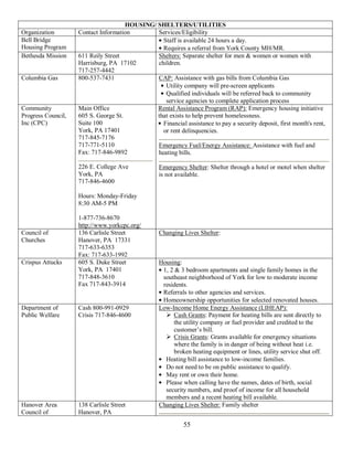 HOUSING/ SHELTERS/UTILITIES
Organization        Contact Information        Services/Eligibility
Bell Bridge                                      Staff is available 24 hours a day.
Housing Program                                  Requires a referral from York County MH/MR.
Bethesda Mission    611 Reily Street           Shelters: Separate shelter for men & women or women with
                    Harrisburg, PA 17102       children.
                    717-257-4442
Columbia Gas        800-537-7431               CAP: Assistance with gas bills from Columbia Gas
                                                  Utility company will pre-screen applicants
                                                  Qualified individuals will be referred back to community
                                                  service agencies to complete application process
Community           Main Office                Rental Assistance Program (RAP): Emergency housing initiative
Progress Council,   605 S. George St.          that exists to help prevent homelessness.
Inc (CPC)           Suite 100                    Financial assistance to pay a security deposit, first month's rent,
                    York, PA 17401               or rent delinquencies.
                    717-845-7176
                    717-771-5110               Emergency Fuel/Energy Assistance: Assistance with fuel and
                    Fax: 717-846-9892          heating bills.

                    226 E. College Ave             Emergency Shelter: Shelter through a hotel or motel when shelter
                    York, PA                       is not available.
                    717-846-4600

                    Hours: Monday-Friday
                    8:30 AM-5 PM

                    1-877-736-8670
                    http://www.yorkcpc.org/
Council of          136 Carlisle Street            Changing Lives Shelter:
Churches            Hanover, PA 17331
                    717-633-6353
                    Fax: 717-633-1992
Crispus Attucks     605 S. Duke Street             Housing:
                    York, PA 17401                  1, 2 & 3 bedroom apartments and single family homes in the
                    717-848-3610                    southeast neighborhood of York for low to moderate income
                    Fax 717-843-3914                residents.
                                                    Referrals to other agencies and services.
                                                    Homeownership opportunities for selected renovated houses.
Department of       Cash 800-991-0929              Low-Income Home Energy Assistance (LIHEAP):
Public Welfare      Crisis 717-846-4600               Cash Grants: Payment for heating bills are sent directly to
                                                        the utility company or fuel provider and credited to the
                                                        customer’s bill.
                                                      Crisis Grants: Grants available for emergency situations
                                                        where the family is in danger of being without heat i.e.
                                                        broken heating equipment or lines, utility service shut off.
                                                     Heating bill assistance to low-income families.
                                                     Do not need to be on public assistance to qualify.
                                                     May rent or own their home.
                                                     Please when calling have the names, dates of birth, social
                                                     security numbers, and proof of income for all household
                                                     members and a recent heating bill available.
Hanover Area        138 Carlisle Street            Changing Lives Shelter: Family shelter
Council of          Hanover, PA
                                                            55
 