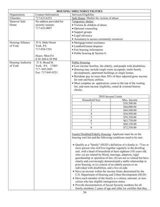 HOUSING/ SHELTERS/UTILITIES
Organization        Contact Information        Services/Eligibility
Churches            717-633-6353               Safe House: Shelter for victims of abuse
Hanover Safe        No address provided for    Temporary shelter:
Home                security reasons.           Victims & children of abuse
                    717-632-0007                Optional counseling
                                                Support groups
                                                Legal advocacy
                                                Assistance to access community resources
Housing Alliance    35 S. Duke Street           Mortgage/rental assistance
of York             York, PA                    Landlord/tenant disputes
                    717-854-1541                Fair housing information
                                                Public housing & Section 8.
                    Hours: Mon-Fri
                    8:30 AM-4:30 PM
Housing Authority    31 S. Broad St.           Public Housing:
of York             York, PA 17403              Low income families, the elderly, and people with disabilities.
                    717- 845-2601               Housing may include single room occupants, multi-family
                    Fax: 717-845-9251           developments, apartment buildings or single homes.
                                                Residents pay no more than 30% of their adjusted gross income
                                                for rent and basic utilities.
                                                Must complete an application, come to the top of the waiting
                                                list, and meet income eligibility, rental & criminal history
                                                checks.

                                                                       2010 Income Limits
                                                          Household Size                  Max. Income
                                                                1                         $38,500.00
                                                                2                         $44,000.00
                                                                3                         $49,500.00
                                                                4                         $54,950.00
                                                                5                         $59,350.00
                                                                6                         $63,750.00
                                                                7                         $68,150.00
                                                                8                         $72,550.00

                                                 Family/Disabled/Elderly Housing: Applicant must be on the
                                                 housing wait list and the following conditions need to be met:

                                                    Qualify as a "family" (HUD’s definition of a family is: “Two or
                                                    more person who will live together regularly in the dwelling
                                                    unit, with a head of household at least eighteen (18) years old,
                                                    who: (a) are related by blood, marriage, adoption, legal
                                                    guardianship or operation of law; (b) are not so related but have
                                                    clearly and convincingly demonstrated a stable relationship in
                                                    prior housing; or (c) consist of an elderly person or an
                                                    individual with disabilities, and a live-in aide.
                                                    Have an income within the income limits determined by the
                                                    U.S. Department of Housing and Urban Development (HUD)
                                                    Have each member of the family is a citizen, national, or non-
                                                    citizen who has eligible immigration status.
                                                    Provide documentation of Social Security numbers for all
                                                    family members 2 years of age and older (or certifies that they
                                                          56
 