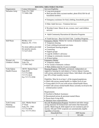 HOUSING/ SHELTERS/UTILITIES
Organization         Contact Information       Services/Eligibility
Salvation Army       York, PA 17402               Long term program
                     717-840-1300                 Must provide utility account number, photo ID & SS# for all
                                                  household members

                                                    Emergency assistance for food, clothing, households goods.

                                                    Older Adult Services - Visitation Services

                                                    Worship Center: Music & arts, women, men’s and children
                                                    services

                                                     Adult Community Recreation & Education Programs

                                                     Youth Services - Boys' & Girls' Club, Latchkey Programs
Still Water          PO Box 1323                  Emergency Shelter: Shelter for victims of domestic violence.
                     Hanover, PA 17331               Temporary housing
                                                     Food, clothing & personal care items
                     No street address provided      Transitional housing program
                     for security reasons.           Counseling
                     717-637-2235                    Support groups
                                                     Legal & children’s advocacy
                                                     Linkage to community resources
                                                     24 hour hotline
Women’s &            17 Jefferson Ave             Emergency Shelter:
Children’s Shelter   York, PA                        Temporary shelter
                     717-845-7662                    For victims of domestic violence
                                                     Male children must be 12 yoa or younger.
York/Adams           100 W. Market Street         Housing Program: Affordable, permanent, independent yet
Health Choices       Suite B-03                   supportive housing for individuals in York & Adams Counties
                     717-771-9900                 with serious and persistent mental illness. Individuals who qualify
                     717-771-9618                 pay 30% of their monthly income.
                     Fax 717-771-9590
                                                  Eligibility: Must be in at least 1 of the targeted populations.
                                                   Adult with serious mental health in a higher level of care
                                                   Young adult (18-29 yoa) with serious mental health illness
                                                   Adult with serious mental health illness currently involved in the
                                                   criminal justice system

                                                  Requirements:
                                                    Enrolled in Medical Assistance
                                                    Documented serious & persistent mental illness
                                                    Posses basic living skills
                                                    Maintain lease responsibilities
York County          28 E. Market Street          SCCAP Weatherization Program: Insulation and other energy
Planning             3rd Floor                    saving measures for homeowners and renters that financially
Commission           York, PA 17401               qualify. Blank lung & child support are not counted as part of
                     717-771-9870                 income. SSI and TANF recipients are automatically eligible
                     Fax: 717-771-9511            regardless of income.
                                                           Household Size                     2009 Income
                                                                   1                            $21,660

                                                           59
 