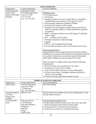 LEGAL SERVICES
Organization           Contact Information         Services/Eligibility
York County Bar        8:30 AM-4:30 PM
York County            45 North George Street       Qualifying cases:
Office of the Public   York, PA 17401                 All misdemeanors
Defender               717-771-9217                   All felonies
                       Fax: 717-771-4759              Summary offenses: all cases in which there is a substantial
                                                      likelihood that a jail sentence will be imposed, such as
                                                      Driving under Suspension if Habitual Offender
                                                      Driving under Suspension DUI-related
                                                      Summary conviction appeals: appeals from a conviction by
                                                      MDJ of a summary offense for which the MDJ has imposed a
                                                      jail sentence
                                                      DRO - contempt for failure to pay child support if scheduled
                                                      before a judge
                                                      ICC - violation of a PFA Order
                                                      Probation and parole violation hearings
                                                      Appeals
                                                      PCRA – only if appointed by the judge
                                                      For juvenile cases please refer to the 'Juvenile Court' section

                                                    Financial qualifications:
                                                    Represent those who are indigent and cannot afford an attorney.
                                                    Qualifications are based on the federal poverty guidelines and look
                                                    at a number of other factors such as the number of dependents,
                                                    child support obligations, and ownership of real estate.

                                                    When you come in to apply, please bring along the following
                                                    documentation:
                                                      Proof of income such as paystubs or a tax return
                                                      Proof that you receive SSI or welfare
                                                      Copy of court order directing you to pay child support
                                                      If you own real estate, a mortgage statement showing the
                                                      balance of the mortgage
                                                      Proof of any other major financial debt or assets

                                         MEDICAL & DENTAL SERVICES
Organization           Contact Information       Services/Eleigibility
Atkins House           307 East King Street      HIV/AIDS testing.
                       York, PA 17403
                       717-848-5454
                       Fax: 717- 852-9416
Caring Foundation      800-543-7101              Dental insurance for children up to but not including age 19 with
of Central                                       no other dental insurance.
Pennsylvania
(CHIPS)
Coast2Coast Rx         Pick up locations:           Free Discount Prescription Card:
Card                   CVS Pharmacy                   People without health insurance but in some cases may offer
                       Wal-mart Pharmacy              better pricing than certain health insurance plans.
                       Walgreens                      Savings up to 65% on brand names and generics
                       Rite Aid                       Cards are free and there are no health restrictions.
                       Target
                       SAM’s Club
                                                              63
 