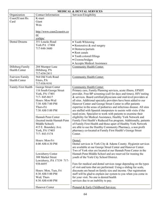 MEDICAL & DENTAL SERVICES
Organization          Contact Information       Services/Eleigibility
Coast2Coast Rx        K-mart
Card                  Giant
                      Weis

                      http://www.coast2coastrx.co
                      m/
                      yorkpa/
Dental Dreams         351 Loucks Road                Tooth Whitening
                      York PA 17404                  Restorative & oral surgery
                      717-848-3600                   Dentures/partials
                                                     Root canals
                                                     Tooth colored fillings
                                                     Crowns/bridges
                                                     Accepts Medical Assistance
Dillsburg Family      204 Mumper Lane               Community Health Center:
Health Center         Dillsburg, PA
                      717-434-2411
Fairview Family       564 Old York Road             Community Health Center:
Health Center         Etters, PA
                      717-938-9191
Family First Health   George Street Center          Community Health Center:
                      116 South George Street       Primary care, Family Planning services, acute illness, EPSDT
                      York, PA 17401                provider, Free BP screening (call for days and times), HIV testing
                      717- 845-8617                 & services. Board certified physicians and mid-level providers at
                      Hours: Mon-Wed                all sites. Additional specialty providers have been added to our
                      7:30 AM-7:00 PM               Hanover Center and George Street Center to offer patients
                      Thurs-Fri                     expertise in the areas of pediatrics and infectious disease. All sites
                      7:30 AM-5:00 PM               are staffed with Spanish interpreters to assists with visits if the
                                                    need exists. Specialist to work with patients to examine their
                      Hannah Penn Center            eligibility for Medical Assistance, Healthy York Network and
                      (located inside Hannah Penn   Family First Health’s Reduced Fee program. Additionally, patients
                      Middle School)                of Family First Health and those apart of Healthy York Network
                      415 E. Boundary Ave.          are able to use the Healthy Community Pharmacy, a non profit
                      York, PA 17403                pharmacy co-located at Family First Health’s George Street
                      717- 843-5174                 Center.

                      Hours: Mon-Fri                Dental:
                      8:00 AM-4:30 PM               Dental services in York City & Adams County. Hygienist services
                                                    are available at our George Street Center and Hanover Center.
                                                    Two of York sites are located at our Hannah Penn Center in the
                      Lewisberry Center             Hannah Penn Middle School and are reserved for treating the
                      308 Market Street             youth of the York City School District.
                      Lewisberry, PA 17339 717-
                      938-6695                      Fees for medical and dental services range depending on the types
                                                    of visit and tests that are performed. Using a sliding fee scale,
                      Hours: Mon, Tues, Fri         discounts are based on family size and income. Our registration
                      8:30 AM-5:00 PM               staff will be glad to explain our system to you when you come in
                      Wed, Thurs                    for your visit. No one is denied health
                      8:30 AM-4:00 PM               services due to an inability to pay.

                      Hanover Center                Prenatal & Early Childhood Services:

                                                              64
 