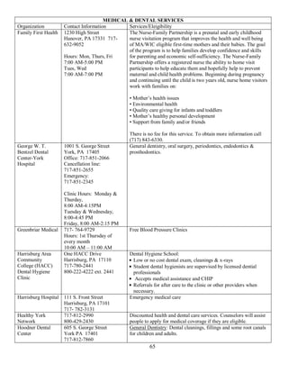 MEDICAL & DENTAL SERVICES
Organization          Contact Information       Services/Eleigibility
Family First Health   1230 High Street          The Nurse-Family Partnership is a prenatal and early childhood
                      Hanover, PA 17331 717-    nurse visitation program that improves the health and well being
                      632-9052                  of MA/WIC eligible first-time mothers and their babies. The goal
                                                of the program is to help families develop confidence and skills
                      Hours: Mon, Thurs, Fri    for parenting and economic self-sufficiency. The Nurse-Family
                      7:00 AM-5:00 PM           Partnership offers a registered nurse the ability to home visit
                      Tues, Wed                 participants to help educate them and hopefully help to prevent
                      7:00 AM-7:00 PM           maternal and child health problems. Beginning during pregnancy
                                                and continuing until the child is two years old, nurse home visitors
                                                work with families on:

                                                    • Mother’s health issues
                                                    • Environmental health
                                                    • Quality care giving for infants and toddlers
                                                    • Mother’s healthy personal development
                                                    • Support from family and/or friends

                                                    There is no fee for this service. To obtain more information call
                                                    (717) 843-6330.
George W. T.          1001 S. George Street         General dentistry, oral surgery, periodontics, endodontics &
Bentzel Dental        York, PA 17405                prosthodontics.
Center-York           Office: 717-851-2066
Hospital              Cancellation line:
                      717-851-2655
                      Emergency:
                      717-851-2345

                      Clinic Hours: Monday &
                      Thurday,
                      8:00 AM-4:15PM
                      Tuesday & Wednesday,
                      8:00-4:45 PM
                      Friday, 8:00 AM-2:15 PM
Greenbriar Medical    717- 764-9729                 Free Blood Pressure Clinics
                      Hours: 1st Thursday of
                      every month
                      10:00 AM – 11:00 AM
Harrisburg Area       One HACC Drive                Dental Hygiene School:
Community             Harrisburg, PA 17110           Low or no cost dental exam, cleanings & x-rays
College (HACC)        717-780-2441                   Student dental hygienists are supervised by licensed dential
Dental Hygiene        800-222-4222 ext. 2441         professionals
Clinic                                                Accepts medical assistance and CHIP
                                                     Referrals for after care to the clinic or other providers when
                                                     necessary.
Harrisburg Hospital   111 S. Front Street           Emergency medical care
                      Harrisburg, PA 17101
                      717- 782-3131
Healthy York          717-812-2990                  Discounted health and dental care services. Counselors will assist
Network               800-429-2430                  people to apply for medical coverage if they are eligible.
Hoodner Dental        605 S. George Street          General Dentistry: Dental cleanings, fillings and some root canals
Center                York PA 17401                 for children and adults.
                      717-812-7860
                                                              65
 
