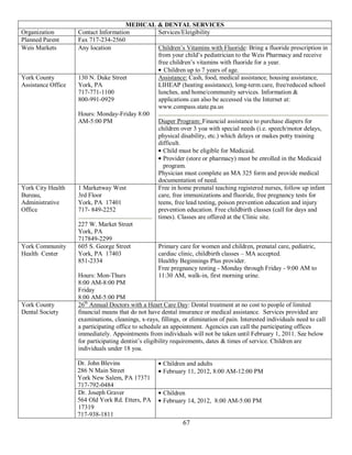 MEDICAL & DENTAL SERVICES
Organization        Contact Information               Services/Eleigibility
Planned Parent      Fax 717-234-2560
Weis Markets        Any location                      Children’s Vitamins with Fluoride: Bring a fluoride prescription in
                                                      from your child’s pediatrician to the Weis Pharmacy and receive
                                                      free children’s vitamins with fluoride for a year.
                                                         Children up to 7 years of age.
York County         130 N. Duke Street                Assistance: Cash, food, medical assistance, housing assistance,
Assistance Office   York, PA                          LIHEAP (heating assistance), long-term care, free/reduced school
                    717-771-1100                      lunches, and home/community services. Information &
                    800-991-0929                      applications can also be accessed via the Internet at:
                                                      www.compass.state.pa.us
                    Hours: Monday-Friday 8:00
                    AM-5:00 PM                        Diaper Program: Financial assistance to purchase diapers for
                                                      children over 3 yoa with special needs (i.e. speech/motor delays,
                                                      physical disability, etc.) which delays or makes potty training
                                                      difficult.
                                                         Child must be eligible for Medicaid.
                                                         Provider (store or pharmacy) must be enrolled in the Medicaid
                                                         program.
                                                      Physician must complete an MA 325 form and provide medical
                                                      documentation of need.
York City Health    1 Marketway West                  Free in home prenatal teaching registered nurses, follow up infant
Bureau,             3rd Floor                         care, free immunizations and fluoride, free pregnancy tests for
Administrative      York, PA 17401                    teens, free lead testing, poison prevention education and injury
Office              717- 849-2252                     prevention education. Free childbirth classes (call for days and
                                                      times). Classes are offered at the Clinic site.
                    227 W. Market Street
                    York, PA
                    717849-2299
York Community      605 S. George Street              Primary care for women and children, prenatal care, pediatric,
Health Center       York, PA 17403                    cardiac clinic, childbirth classes – MA accepted.
                    851-2334                          Healthy Beginnings Plus provider.
                                                      Free pregnancy testing - Monday through Friday - 9:00 AM to
                    Hours: Mon-Thurs                  11:30 AM, walk-in, first morning urine.
                    8:00 AM-8:00 PM
                    Friday
                    8:00 AM-5:00 PM
York County         26th Annual Doctors with a Heart Care Day: Dental treatment at no cost to people of limited
Dental Society      financial means that do not have dental insurance or medical assistance. Services provided are
                    examinations, cleanings, x-rays, fillings, or elimination of pain. Interested individuals need to call
                    a participating office to schedule an appointment. Agencies can call the participating offices
                    immediately. Appointments from individuals will not be taken until February 1, 2011. See below
                    for participating dentist’s eligibility requirements, dates & times of service. Children are
                    individuals under 18 yoa.

                    Dr. John Blevins                  Children and adults
                    286 N Main Street                 February 11, 2012, 8:00 AM-12:00 PM
                    York New Salem, PA 17371
                    717-792-0484
                    Dr. Joseph Graver                 Children
                    564 Old York Rd. Etters, PA       February 14, 2012, 8:00 AM-5:00 PM
                    17319
                    717-938-1811
                                                              67
 
