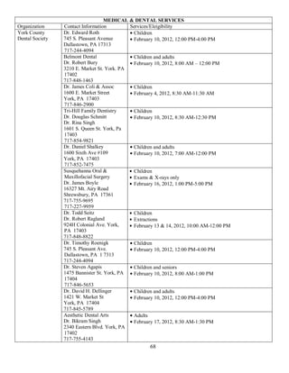 MEDICAL & DENTAL SERVICES
Organization     Contact Information         Services/Eleigibility
York County      Dr. Edward Roth              Children
Dental Society   745 S. Pleasant Avenue       February 10, 2012, 12:00 PM-4:00 PM
                 Dallastown, PA 17313
                 717-244-4094
                 Belmont Dental               Children and adults
                 Dr. Robert Bury              February 10, 2012, 8:00 AM – 12:00 PM
                 3210 E. Market St. York. PA
                 17402
                 717-848-1463
                 Dr. James Coli & Assoc       Children
                 1600 E. Market Street        February 4, 2012, 8:30 AM-11:30 AM
                 York, PA 17403
                 717-846-2900
                 Tri-Hill Family Dentistry    Children
                 Dr. Douglas Schmitt          February 10, 2012, 8:30 AM-12:30 PM
                 Dr. Rina Singh
                 1601 S. Queen St. York, Pa
                 17403
                 717-854-9821
                 Dr. Daniel Shalkey           Children and adults
                 1600 Sixth Ave #109          February 10, 2012, 7:00 AM-12:00 PM
                 York, PA 17403
                 717-852-7475
                 Susquehanna Oral &           Children
                 Maxillofacial Surgery        Exams & X-rays only
                 Dr. James Boyle              February 16, 2012, 1:00 PM-5:00 PM
                 16327 Mt. Airy Road
                 Shrewsbury, PA 17361
                 717-755-9695
                 717-227-9959
                 Dr. Todd Seitz               Children
                 Dr. Robert Ragland           Extractions
                 924H Colonial Ave. York,     February 13 & 14, 2012, 10:00 AM-12:00 PM
                 PA 17403
                 717-848-8822
                 Dr. Timothy Roenigk          Children
                 745 S. Pleasant Ave.         February 10, 2012, 12:00 PM-4:00 PM
                 Dallastown, PA 1 7313
                 717-244-4094
                 Dr. Steven Agapis            Children and seniors
                 1475 Bannister St. York, PA  February 10, 2012, 8:00 AM-1:00 PM
                 17404
                 717-846-5653
                 Dr. David H. Dellinger       Children and adults
                 1421 W. Market St            February 10, 2012, 12:00 PM-4:00 PM
                 York, PA 17404
                 717-845-5789
                 Aesthetic Dental Arts        Adults
                 Dr. Bikram Singh             February 17, 2012, 8:30 AM-1:30 PM
                 2340 Eastern Blvd. York, PA
                 17402
                 717-755-4143
                                                     68
 