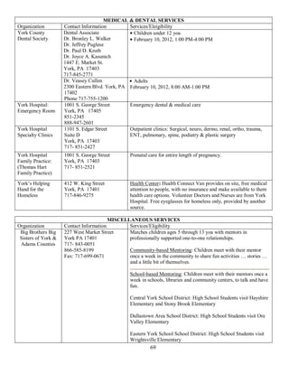 MEDICAL & DENTAL SERVICES
Organization         Contact Information         Services/Eleigibility
York County          Dental Associate             Children under 12 yoa
Dental Society       Dr. Bronley L. Walker        February 10, 2012, 1:00 PM-4:00 PM
                     Dr. Jeffrey Puglese
                     Dr. Paul D. Kruth
                     Dr. Joyce A. Kasunich
                     1447 E. Market St.
                     York, PA 17403
                     717-845-2771
                     Dr. Veasey Cullen            Adults
                     2300 Eastern Blvd. York, PA February 10, 2012, 8:00 AM-1:00 PM
                     17402
                     Phone 717-755-1200
York Hospital:       1001 S. George Street       Emergency dental & medical care
Emergency Room       York, PA 17405
                     851-2345
                     888-947-2601
York Hospital        1101 S. Edgar Street        Outpatient clinics: Surgical, neuro, dermo, renal, ortho, trauma,
Specialty Clinics    Suite D                     ENT, pulmonary, spine, podiatry & plastic surgery
                     York, PA 17403
                     717- 851-2427
York Hospital        1001 S. George Street          Prenatal care for entire length of pregnancy.
Family Practice:     York, PA 17403
(Thomas Hart         717- 851-2521
Family Practice)
York’s Helping       412 W. King Street             Health Center: Health Connect Van provides on site, free medical
Hand for the         York, PA 17401                 attention to people, with no insurance and make available to them
Homeless             717-846-9275                   health care options. Volunteer Doctors and Nurses are from York
                                                    Hospital. Free eyeglasses for homeless only, provided by another
                                                    source.

                                         MISCELLANEOUS SERVICES
Organization         Contact Information        Services/Eligibility
 Big Brothers Big    227 West Market Street     Matches children ages 5 through 13 yoa with mentors in
 Sisters of York &   York PA 17401              professionally supported one-to-one relationships.
 Adams Counties      717- 843-0051
                     866-585-8199               Community-based Mentoring: Children meet with their mentor
                     Fax: 717-699-0671          once a week in the community to share fun activities … stories …
                                                and a little bit of themselves.

                                                    School-based Mentoring: Children meet with their mentors once a
                                                    week in schools, libraries and community centers, to talk and have
                                                    fun.

                                                    Central York School District: High School Students visit Hayshire
                                                    Elementary and Stony Brook Elementary

                                                    Dallastown Area School District: High School Students visit Ore
                                                    Valley Elementary

                                                    Eastern York School School District: High School Students visit
                                                    Wrightsville Elementary
                                                             69
 