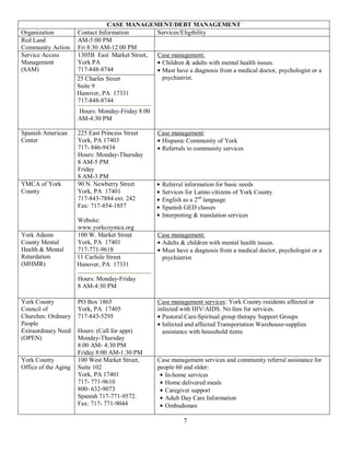 CASE MANAGEMENT/DEBT MANAGEMENT
Organization          Contact Information       Services/Eligibility
Red Land              AM-5:00 PM
Community Action      Fri 8:30 AM-12:00 PM
Service Access        1305B East Market Street, Case management:
Management            York PA                    Children & adults with mental health issues.
(SAM)                 717-848-8744               Must have a diagnosis from a medical doctor, psychologist or a
                      25 Charles Street          psychiatrist.
                      Suite 9
                      Hanover, PA 17331
                      717-848-8744
                      Hours: Monday-Friday 8:00
                      AM-4:30 PM

Spanish American      225 East Princess Street     Case management:
Center                York, PA 17403                Hispanic Community of York
                      717- 846-9434                 Referrals to community services
                      Hours: Monday-Thursday
                      8 AM-5 PM
                      Friday
                      8 AM-3 PM
YMCA of York          90 N. Newberry Street         Referral information for basic needs
County                York, PA 17401                Services for Latino citizens of York County
                      717-843-7884 ext. 242         English as a 2nd language
                      Fax: 717-854-1857             Spanish GED classes
                                                    Interpreting & translation services
                      Website:
                      www.yorkcoymca.org
York Adams            100 W. Market Street         Case management:
County Mental         York, PA 17401                Adults & children with mental health issues.
Health & Mental       717-771-9618                  Must have a diagnosis from a medical doctor, psychologist or a
Retardation           11 Carlisle Street            psychiatrist.
(MHMR)                Hanover, PA 17331

                      Hours: Monday-Friday
                      8 AM-4:30 PM

York County           PO Box 1865                  Case management services: York County residents affected or
Council of            York, PA 17405               infected with HIV/AIDS. No fees for services.
Churches: Ordinary    717-843-5295                   Pastoral Care-Spiritual group therapy Support Groups
People                                               Infected and affected Transportation Warehouse-supplies
Extraordinary Need    Hours: (Call for appt)         assistance with household items
(OPEN)                Monday-Thursday
                      8:00 AM- 4:30 PM
                      Friday 8:00 AM-1:30 PM
York County           100 West Market Street,      Case management services and community referral assistance for
Office of the Aging   Suite 102                    people 60 and older:
                      York, PA 17401                  In-home services
                      717- 771-9610                   Home delivered meals
                      800- 632-9073                   Caregiver support
                      Spanish 717-771-9572.           Adult Day Care Information
                      Fax: 717- 771-9044              Ombudsman

                                                             7
 