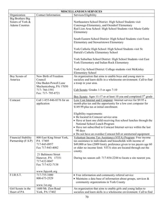 MISCELLANEOUS SERVICES
Organization          Contact Information          Services/Eligibility
Big Brothers Big
Sisters of York &                                   Northeastern School District: High School Students visit
Adams Counties                                      Conewago Elementary, and Orendorf Elementary
                                                    Red Lion Area School: High School Students visit Mazie Gable
                                                    Elementary

                                                    South Eastern School District: High School Students visit Fawn
                                                    Elementary and Stewartstown Elementary

                                                    York Catholic High School: High School Students visit St.
                                                    Patrick's Catholic Elementary School

                                                    York Suburban School District: High School Students visit East
                                                    York Elementary and Indian Rock Elementary

                                                    York City School District: College students visit McKinley
                                                    Elementary School
Boy Scouts of         New Birth of Freedom          An organization that aims to enable boys and young men to
America               Council                       socialize and learn skills in a wholesome environment. Call to find
                      One Baden Powell Lane         a troop in your area.
                      Mechanicsburg, PA 17050
                      717- 766-1591                 Cub Scouts: Grades 1-5 or ages 7-10
                      Fax: 717- 795-8721
                                                    Boy Scouts: Ages 11-17 or at least 10 yoa and completed 5th grade
Comcast               Call 1-855-846-8376 for an    Low Cost Internet and Computer: Internet service for $9.95 a
                      application                   month plus tax and the opportunity for a low cost computer for
                                                    $149.99 plus tax at initial enrollment.

                                                    Eligibility requirements:
                                                      Be located in Comcast service area
                                                      Have at least one child receiving free school lunches through the
                                                      National School Lunch Program
                                                      Have not subscribed to Comcast Internet service within the last
                                                      90 days
                                                      Do not have an overdue Comcast bill or unreturned equipment
Financial Stability   800 East King Street York,    Volunteer Income Tax Assistance (VITA) Program: Free income
Partnership (F.S.P)   PA 17405                      tax assistance to individuals and households with income of
                      717-843-0957                  $49,000 or less (2009 limit), preference given to tax payers age 60
                      Fax 717-843-4082              or older no income limit. VITA sites are located through out the
                                                    county.
                       21 Baltimore Street
                      Hanover, PA 17331             During tax season call: 717-854-2244 to locate a site nearest you.
                      717-632-8047
                      Fax 717-632-7138

                      www.fspyork.org
F.I.R.S.T.            717-755-1000                   Free information and community referral service
                      800-673-2529                   Maintains a data base of information about groups, services &
                                                     community organizations in York County
                      www.1st.org
Girl Scouts in the    1600 Mt. Zion Road            An organization that aims to enable girls and young ladies to
Heart of PA           York, PA 17402                socialize and learn skills in a wholesome environment. Call to find
                                                             70
 
