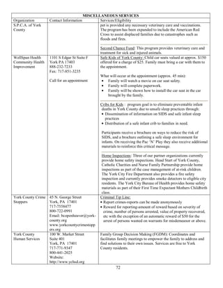 MISCELLANEOUS SERVICES
Organization       Contact Information          Services/Eligibility
S.P.C.A. of York                                pet is provided any necessary veterinary care and vaccinations.
County                                          The program has been expanded to include the American Red
                                                Cross to assist displaced families due to catastrophes such as
                                                floods and fires.

                                                   Second Chance Fund: This program provides veterinary care and
                                                   treatment for sick and injured animals.
WellSpan Health    1101 S Edgar St Suite F         Safe Kids of York County: Child car seats valued at approx. $150
Community Health   York PA 17403                   offered for a charge of $25. Family must bring a car with them to
Improvement        888-232-7233                    the appointment.
                   Fax: 717-851-3235
                                                   What will occur at the appointment (approx. 45 min):
                   Call for an appointment            Family will watch a movie on car seat safety.
                                                      Family will complete paperwork.
                                                      Family will be shown how to install the car seat in the car
                                                      brought by the family.

                                                   Cribs for Kids : program goal is to eliminate preventable infant
                                                   deaths in York County due to unsafe sleep practices through:
                                                      Dissemination of information on SIDS and safe infant sleep
                                                      practices
                                                      Distribution of a safe infant crib to families in need.

                                                    Participants receive a brochure on ways to reduce the risk of
                                                    SIDS, and a brochure outlining a safe sleep environment for
                                                    infants. On receiving the Pac ‘N’ Play they also receive additional
                                                    materials to reinforce this critical message.

                                                   Home Inspections: Three of our partner organizations currently
                                                   provide home safety inspections. Head Start of York County,
                                                   Catholic Charities and Nurse Family Partnership provide home
                                                   inspections as part of the case management of at-risk children.
                                                   The York City Fire Department also provides a fire safety
                                                   inspection and currently provides smoke detectors to eligible city
                                                   residents. The York City Bureau of Health provides home safety
                                                   materials as part of their First Time Expectant Mothers Childbirth
                                                   class.
York County Crime 45 N. George Street              Criminal Tip Line:
Stoppers          York, PA 17401                    Report crimes-reports can be made anonymously
                  717-7558477                       Reward for reporting-amount of reward based on severity of
                  800-722-0991                      crime, number of persons arrested, value of property recovered,
                  Email: bcopenheaver@york-         etc with the exception of an automatic reward of $50 for the
                  county.org                        arrest of persons wanted on warrants for misdemeanor or above.
                  www.yorkcountycrimestopp
                  ers.org
York County       100 W. Market Street             Family Group Decision Making (FGDM): Coordinates and
Human Services    Suite 401                        facilitates family meetings to empower the family to address and
                  York, PA 17401                   find solutions to their own issues. Services are free to York
                  717-771-9347                     County residents.
                  800-441-2025
                  Website:
                  http://www.ychsd.org
                                                             72
 