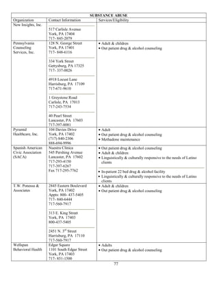 SUBSTANCE ABUSE
Organization         Contact Information          Services/Eligibility
New Insights, Inc.
                     517 Carlisle Avenue
                     York, PA 17404
                     717- 845-2079
Pennsylvania         128 N. George Street            Adult & children
Counseling           York, PA 17401                  Out patient drug & alcohol counseling
Services, Inc.       717- 848-6116

                     334 York Street
                     Gettysburg, PA 17325
                     717- 337-0026

                     4918 Locust Lane
                     Harrisburg, PA 17109
                     717-671-9610

                     1 Greystone Road
                     Carlisle, PA 17013
                     717-243-7534

                     40 Pearl Street
                     Lancaster, PA 17603
                     717-397-8081
Pyramid              104 Davies Drive                Adult
Healthcare, Inc.     York, PA 17402                  Out patient drug & alcohol counseling
                     (717) 840-2306                  Methadone maintenance
                     888-694-9996
Spanish American     Nuestra Clinica                 Out patient drug & alcohol counseling
Civic Association    545 Pershing Avenue             Adult & children
(SACA)               Lancaster, PA 17602             Linguistically & culturally responsive to the needs of Latino
                     717-293-4150                    clients
                     717-397-6267
                     Fax 717-295-7762                In-patient 22 bed drug & alcohol facility
                                                     Linguistically & culturally responsive to the needs of Latino
                                                     clients
T.W. Ponessa &       2845 Eastern Boulevard          Adult & children
Associates           York, PA 17402                  Out patient drug & alcohol counseling
                     Appts: 800- 437-5405
                     717- 840-6444
                     717-560-7917

                     313 E. King Street
                     York, PA 17403
                     800-437-5405

                     2451 N. 3rd Street
                     Harrisburg, PA 17110
                     717-560-7917
Wellspan             Edgar Square                    Adults
Behavioral Health    1101 South Edgar Street         Out patient drug & alcohol counseling
                     York, PA 17403
                     717- 851-1500
                                                             77
 