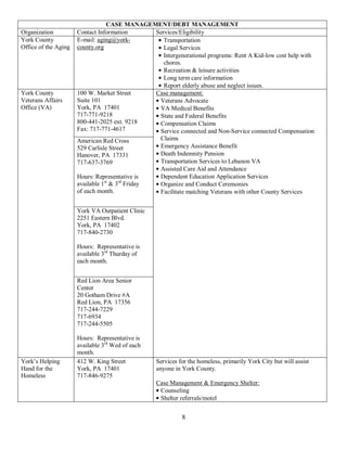 CASE MANAGEMENT/DEBT MANAGEMENT
Organization          Contact Information        Services/Eligibility
York County           E-mail: aging@york-           Transportation
Office of the Aging   county.org                    Legal Services
                                                    Intergenerational programs: Rent A Kid-low cost help with
                                                    chores.
                                                    Recreation & leisure activities
                                                    Long term care information
                                                    Report elderly abuse and neglect issues.
York County           100 W. Market Street       Case management:
Veterans Affairs      Suite 101                   Veterans Advocate
Office (VA)           York, PA 17401              VA Medical Benefits
                      717-771-9218                State and Federal Benefits
                      800-441-2025 ext. 9218      Compensation Claims
                      Fax: 717-771-4617           Service connected and Non-Service connected Compensation
                      American Red Cross          Claims
                      529 Carlisle Street         Emergency Assistance Benefit
                      Hanover, PA 17331           Death Indemnity Pension
                      717-637-3769                Transportation Services to Lebanon VA
                                                  Assisted Care Aid and Attendance
                      Hours: Representative is    Dependent Education Application Services
                      available 1st & 3rd Friday  Organize and Conduct Ceremonies
                      of each month.              Facilitate matching Veterans with other County Services


                      York VA Outpatient Clinic
                      2251 Eastern Blvd.
                      York, PA 17402
                      717-840-2730

                      Hours: Representative is
                      available 3rd Thurday of
                      each month.


                      Red Lion Area Senior
                      Center
                      20 Gotham Drive #A
                      Red Lion, PA 17356
                      717-244-7229
                      717-6934
                      717-244-5505

                      Hours: Representative is
                      available 3rd Wed of each
                      month.
York’s Helping        412 W. King Street           Services for the homeless, primarily York City but will assist
Hand for the          York, PA 17401               anyone in York County.
Homeless              717-846-9275
                                                   Case Management & Emergency Shelter:
                                                    Counseling
                                                    Shelter referrals/motel


                                                             8
 