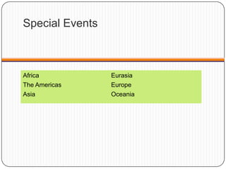 Special Events
Africa
The Americas
Asia
Eurasia
Europe
Oceania
 