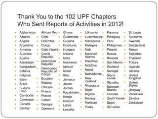 Thank you to the 102 UPF chapters
who sent reports of activities in 2012!
 Afghanistan
 Albania
 Angola
 Argentina
 Armenia
 Australia
 Austria
 Azerbaijan
 Bangladesh
 Belarus
 Belgium
 Benin
 Brazil
 Burkina
Faso
 Cambodia
 Cameroon
 Canada
 Central
African Rep
 Chile
 Colombia
 Congo
 Cote d'Ivoire
 Czech
Republic
 Dominican
Republic
 Democratic
Republic of
Congo
 Ecuador
 Estonia
 Ethiopia
 Finland
 France
 Gabon
 Georgia
 Germany
 Ghana
 Guatemala
 Guyana
 Honduras
 Hungary
 Iceland
 India
 Indonesia
 Ireland
 Israel
 Italy
 Jamaica
 Japan
 Jordan
 Kazakhstan
 Kenya
 Kosovo
 Latvia
 Lesotho
 Lithuania
 Luxembourg
 Macedonia
 Malaysia
 Mali
 Marshall
Islands
 Mauritius
 Moldova
 Nepal
 Netherlands
 New
Zealand
 Nicaragua
 Niger
 Nigeria
 Norway
 Pakistan
 Palau
 Panama
 Paraguay
 Peru
 Philippines
 Poland
 Russia
 Rwanda
 San Marino
 Scotland
 Senegal
 Sierra
Leone
 Slovakia
 Solomon
Islands
 Somalia
 South Korea
 Spain
 Sri Lanka
 St. Lucia
 Suriname
 Sweden
 Switzerland
 Taiwan
 Tajikistan
 Thailand
 Turkey
 Uganda
 Ukraine
 United
Kingdom
 United
States
 Uruguay
 Venezuela
 Zambia
 Zimbabwe
 