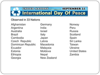 Afghanistan
Argentina
Australia
Brazil
Cambodia
Czech Republic
Dominican Republic
Ecuador
Estonia
Ethiopia
Georgia
Germany
India
Israel
Italy
Japan
Latvia
Macedonia
Malaysia
Moldova
Nepal
New Zealand
Norway
Peru
Russia
Scotland
Spain
Sri Lanka
Taiwan
Ukraine
United States
Zambia
Observed in 33 nations
 