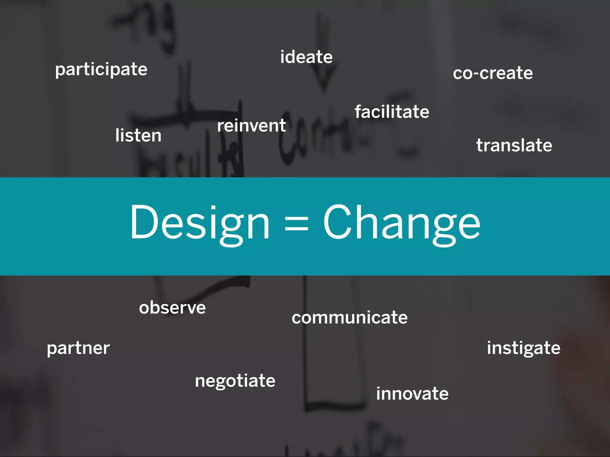 ideate
participate                                          co-create

                                        facilitate
                       reinvent
          listen
                                                       translate



           Design = Change
             observe
                                  communicate
partner                                                 instigate
                   negotiate
                                          innovate
 