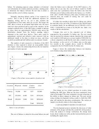 failure. For planning purposes using estimates or historical         when the failure rate is detected. If the ORT detects a 2%
cost information for similar products provides a starting point      failure rate in one day, the cost of failure would be 18,000
to determine the balance between the test time to detect a           units (one day’s production) times the failure rate time the
failure and the cost of a failure exposure.                          $25/unit (cost of failure while still in the factory), or, 18,000 x
                                                                     0.02 x $25 = $9,000. Whereas, if the same 2% failure rate was
     Naturally, detecting failures earlier is less expensive to      detected after one month of testing, the cost could be
resolve. This is due to both the additional expenses for             estimated as follows:
shipping, testing, and so on, yet is also includes the
                                                                          If it takes two months to detect the 2% failure rate, add to
consideration of how many units are at risk. The longer the
                                                                     the total above the cost of the 2% failures of the 500,000 units
ORT takes to detect an unwanted high failure rate, the more
                                                                     in customer hands, for an additional cost of 500,000 x 0.02 x
units have been produced and in route to the customer. In the
                                                                     $100 = $1,000,000 for a total of $1,398,200. See Table 1 for
example outlined above, if the ORT takes a month to indicate
                                                                     results of all the calculations.
an issue, there are approximately 500,000 units across the
distribution channel from the factory pending today’s                     Compare this cost to the expected cost of failure
shipment to the retail store shelves. These units could be           generated by the acceptable 1% failure rate. The cost would
quarantined, retested and defective units removed. Add an            only be incurred by customer returns, therefore the returns and
additional month to the time to detect an issue, and there           cost would be 5,000 units at a cost per month of $500,000. For
would be an additional half million units in customer’s hands.       a direct comparison recall that the units take a month to reach
                                                                     the customer, so the cost of a 1% failure rate over the same
     The number of units exposed is a function of the ORT
                                                                     two months as the example above, would be $500,000,
duration or time required to detect an unacceptable failure
                                                                     compared to the $1,398,200 for the 2% failure rate.
rate. Figure 1 shows the relationship between the test duration
and number of units exposed.                                              Figure 2 shows the relationship between test duration,
                                                                     cost of failure using select failure rates.




       Figure 1 Plot of time versus number of units at risk



Location   #Exposed     #failed    Failure       Cost
                                                                                  Figure 2 Cost of failures versus time
                                  Cost/unit
                                                                         This brings up two related questions to resolve when
Factory      18,000       360        $25       $9,000                building the ORT plan. What are the time constraints? And,
                                                                     what is the budget? The time constraint is in part a function of
  DC        232,000      4,640       $30      $139,200               the ability to detect changes in failure rate. The next section
                                                                     using existing development testing results to build the ORT
 Retail     250,000      5,000       $50      $250,000               plan will include the detection consideration. The section on
                                                                     sample size directly relates to the testing budget.
                                    Total     $398,200
                                                                             4 DEVELOPMENT TESTING TO ORT PLAN
  Table 1 Cost of Failure                                                 The development process includes the discovery of what
                                                                     elements of the design will limit the useful life of the product.
                                                                     From risk analysis to design verification, the design team
    The cost of failures is related to the actual failure rate and   learns about weaknesses in the product and production process
                                                                     including the supply chain.


© IEEE 2012 Proceedings – Annual Reliability and Maintainability Symposium
 