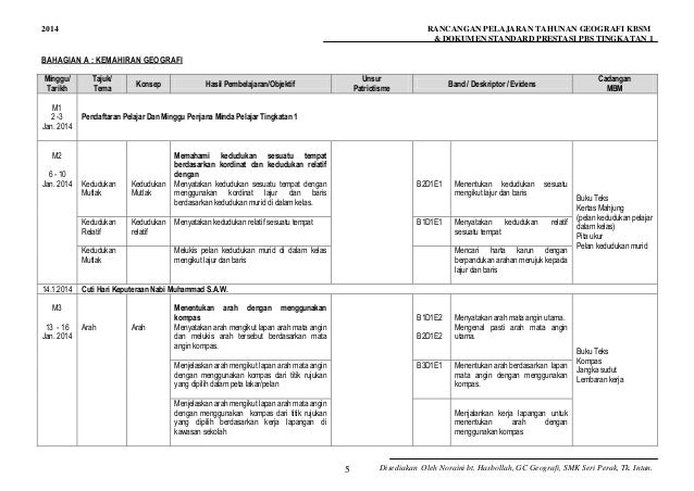 2014 geografi tingkatan 1 rpt + pbs