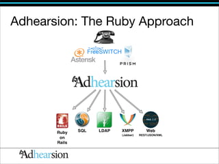Adhearsion: The Ruby Approach
 