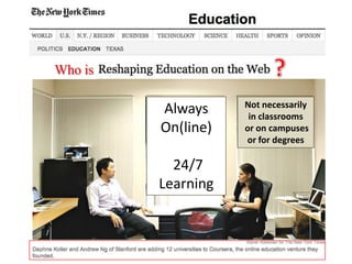 Who is

                    Not necessarily
         Always      in classrooms
         On(line)   or on campuses
                    or for degrees

           24/7
         Learning
 