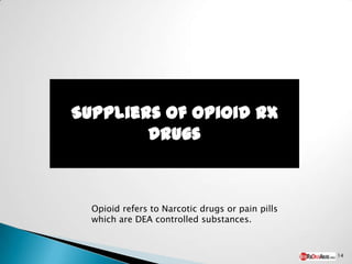 Opioid refers to Narcotic drugs or pain pills
which are DEA controlled substances.


                                                14
 