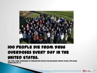 100 people die from drug
overdoses every day in the
United States.
CDC. Vital Signs: Overdoses of Prescription Opioid Pain Relievers—United States, 1999-2008.
MMWR 2011; 60: 1-6




                                           http://www.cdc.gov/HomeandRecreationalSafety/rxbrief/states.html   6
 