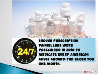 Enough prescription
painkillers were
prescribed in 2010 to
medicate every American
adult around-the-clock for
one month.
 http://www.cdc.gov/HomeandRecreationalSafety/rxbrief/states.html   7
 