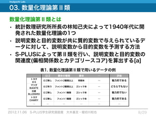 …   …   …   …   …   …
 