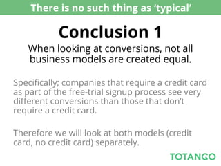 There is no such thing as ‘typical’

           Conclusion 1
   When looking at conversions, not all
   business models are created equal.

Speciﬁcally; companies that require a credit card
as part of the free-trial signup process see very
diﬀerent conversions than those that don’t
require a credit card.

Therefore we will look at both models (credit
card, no credit card) separately.
 