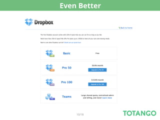 Even Better




    10/18
 