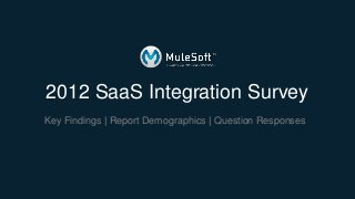 2012 SaaS Integration Survey
Key Findings | Report Demographics | Question Responses
 