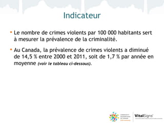 Indicateur
• Le nombre de crimes violents par 100 000 habitants sert
 à mesurer la prévalence de la criminalité.
• Au Canada, la prévalence de crimes violents a diminué
 de 14,5 % entre 2000 et 2011, soit de 1,7 % par année en
 moyenne (voir le tableau ci-dessous).
 
