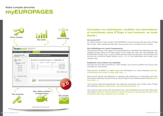 Votre compte sécurisé

     myEUROPAGES


                                                                                                Consultez vos statistiques, modifiez vos informations
                                                                                                et enrichissez votre E*Page à tout moment, en toute
                                                                                                liberté !
          Votre compte
                                                       Votre E*Page
                                  Vos stats                                                     Un accès 24/7
                                                                                                Un code d’accès à votre compte myEUROPAGES vous est envoyé dès que votre E*Page
                                                                                                est en ligne. Votre compte est sécurisé. Vous pouvez vous connecter à tout moment.

                                                                                                Vos statistiques en toute transparence
                                                                                                Vous pouvez évaluer votre retour sur investissement en consultant les indicateurs de votre
                                                                                                visibilité (E*Card Views et E*Page Views) ou les visites de votre site web générées par
                                                                                                EUROPAGES (Clicks-Out). Tous les chiffres peuvent être triés par pays. Ces données sont
                                                                                                fournies par comScore Digital Analytix (voir p. 12-13). Vos statistiques sont mises à jour
                                                                                                chaque mois.

                                                                                                Améliorez vous-même vos résultats



                                                                      Image non contractuelle
                                                                                                Une fois que vous êtes connecté sur votre compte, vous pouvez modifier tout ce que vous
                                                                                                souhaitez en toute liberté.

                                                                                                Vous pouvez compléter ou mettre à jour les informations sur votre entreprise (adresse,
                                                                                                coordonnées de contact, emails, sites web …).

                                                                                                Vous pouvez ajouter des éléments ou apporter des précisions à la description de votre
                                                                                                activité pour optimiser la pertinence de votre E*Page et votre référencement internet (texte,
                                                                                                mots-clés …).



                                                            2.0
                                                                                                Vous pouvez adjoindre gratuitement des éléments valorisants pour rendre votre E*Page
                                                                                                plus attractive (vidéos, diaporamas, documents PDF, photos …).

                                                                                                Vous pouvez aussi fournir des informations sur votre entreprise qui sont très utiles pour
                            Vos vidéos, photos                                                  vos visiteurs (effectif, chiffre d’affaires, modes de livraison, langues parlées dans votre
            Vos produits      et diaporamas                                                     entreprise, pays avec lesquels vous travaillez …).
                                                        Vos emails




                           Disponible en version web



26 www.europages.com                                                                                                                                                         EUROPAGES 2012 27
 