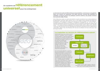 référencement
     Un système de

     universel pour les entreprises
                                                                                               La structure du web est déterminée par la gravitation, comme pour une galaxie.
                                                                                               Dans cet univers en expansion, les sites internet, comme des planètes et
                                                                                               satellites, évoluent autour de quelques centres solaires, les grands moteurs
                                                                                               de recherche (Big Three).

                                                                                               Sous l’effet de leur masse, les moteurs de recherche causent une attraction de la matière présente sur
                                                                                               les sites (textes, mots-clés, vidéos, photos). Plus il y a de matière et plus l’attraction est grande. Sur
                                                                                               EUROPAGES, cette matière est d’autant plus importante qu’elle est publiée sur 26 sites différents :
                                                                                               Europages.co.uk, Europages.fr, Europages.it, Europages.es, Europages.de, etc., ce qui en fait un
                                                europages.co.uk
                                                                                               ensemble extrêmement attractif pour les grands moteurs de recherche internationaux (Google, Bing,
                                                                                               Yahoo!) et les moteurs nationaux de grande influence locale (Yandex, Russie ; Baidu, Chine ; Rambler,
                                                                                               Corée …). Ce système fonctionne parfaitement non seulement parce que les contenus sont traduits en
                                                          europages.nl
                                 europages.it                                                  15 langues mais aussi parce que leur assemblage est optimisé en permanence pour le référencement
                                                                                               naturel (SEO). Grâce à cela, les entreprises sont vues par les utilisateurs de plus de 200 pays, dans
                                                                                 google.fr     leur langue naturelle.
                       europages.fr
                                                              europages.es

                              europages.com
                                                                                                  La traduction au service du référencement naturel
               europages.pl     europages.cn                                          yandex      EUROPAGES traduit les contenus de ses
                                                                                                  clients en 15 langues *. Pour un meilleur
                                                                                                  contrôle qualité, il a créé son propre réseau
               europages.pt                                                     google.co.uk      composé d’une centaine de traducteurs
                                                                                                                                                    Commande
                                                                                                  indépendants en Europe et dans le monde.




                                             SEO
                                                                                                  Les projets sont gérés à l’aide d’un outil
                    europages.de
                                                                                                  de Traduction Assistée par
                                                                                    yahoo         Ordinateur (TAO) qui garde
             europages.com.ru                                                                     systématiquement en mémoire                      Outils de TAO
                                                                                                  toutes les traductions déjà
                                                                          google.com              réalisées. Dès qu’un projet
                                                                                                                                              Analyse        Mémoire de
             europages.gr                                                                         est créé, si la mémoire
                                                                                                  de traduction trouve des
                                                                                                                                                              traduction
                                                                  google.es                       équivalences elle propose les
               europages.cz                                                                       traductions disponibles.
                                  google.de
                                                                              google.pl
                                                                                                  Si la mémoire de traduction ne trouve
                                                                                                  pas de correspondance, le contenu est
                                                                                                                                                       Traduction
                                 google.it                                                        intégralement traduit. Une fois terminé,
                                                                                                  la mise en ligne est automatique. Si
                                                                   bing                           les traductions ne sont pas conformes
                                                                                                  aux attentes d’une entreprise, elle a la                                         Modification
                                              baidu                                               possibilité de demander une modification
                                                                                                  ou de proposer sa propre traduction. En
                                                                                                  2011, 175 000 textes et 7 000 000
                                                                                                  mots-clés ont été traduits en 15 langues.
                                                                                                  Grâce à son système de traduction,                 Mise en ligne
                                                                                                  EUROPAGES propose aux entreprises non
                                                                                                  seulement un référencement naturel
                                                                                                  de leurs contenus dans leur langue                     * anglais, français, italien, espagnol, allemand,
                                                                                                  originale, mais aussi dans un grand               néerlandais, danois, suédois, finlandais, portugais,
                                                                                                  nombre de langues supplémentaires.                     grec, russe, chinois simplifié, polonais et turc.


14 www.europages.com                                                                                                                                                                      EUROPAGES 2012 15
 