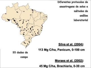 93




             Silva et al. (2004):
113 Mg C/ha, Panicum, 0-100 cm


          Moraes et al. (2002):
45 Mg C/ha, Brachiaria, 0-30 cm
 