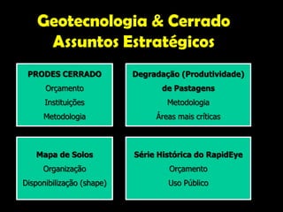 Geotecnologia & Cerrado
     Assuntos Estratégicos
 PRODES CERRADO            Degradação (Produtividade)
      Orçamento                  de Pastagens
      Instituições                 Metodologia
     Metodologia                Áreas mais críticas



   Mapa de Solos           Série Histórica do RapidEye
     Organização                   Orçamento
Disponibilização (shape)           Uso Público
 