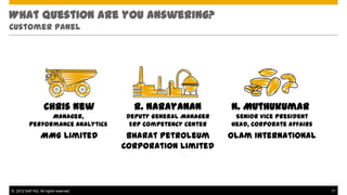 What question are you answering?
Customer panel

Chris New

R. Narayanan

N. Muthukumar

Manager,
Performance Analytics

D...
