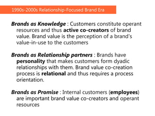 1990s-2000s Relationship-Focused Brand Era


Brands as Knowledge : Customers constitute operant
  resources and thus activ...