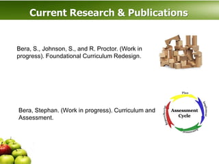Current Research & Publications


Bera, S., Johnson, S., and R. Proctor. (Work in
progress). Foundational Curriculum Redesign.




Bera, Stephan. (Work in progress). Curriculum and
Assessment.
 