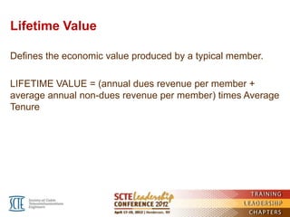 Lifetime Value

Defines the economic value produced by a typical member.

LIFETIME VALUE = (annual dues revenue per member +
average annual non-dues revenue per member) times Average
Tenure
 