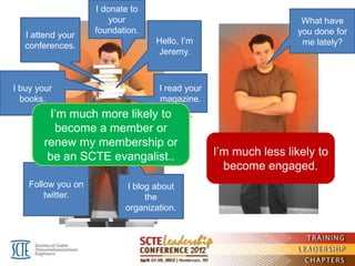 I donate to
                        your                                      What have
                    foundation.                                  you done for
   I attend your
                                  Hello, I’m                      me lately?
   conferences.
                                  Jeremy.



I buy your                         I read your
  books.                           magazine.
         I’m much more likely to VS.              UNENGAGED
             ENGAGED
          become a member or                       MEMBERS
        renew my membership or
             MEMBERS
         be an SCTE evangalist..                 I’m much less likely to
                                                   become engaged.
    Follow you on          I blog about
        twitter.                the
                           organization.
 